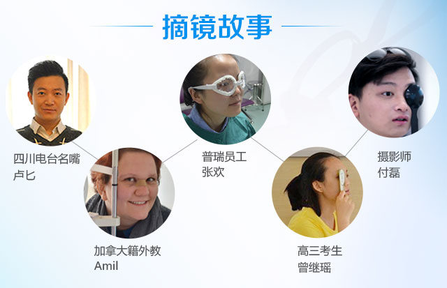 準(zhǔn)分子激光手術(shù)到底是怎么治 愈你的眼睛的？