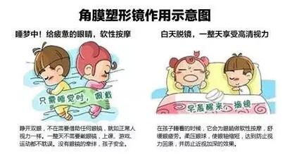 更輕、更薄、更安心！全新CRT讓控制近視更簡(jiǎn)單